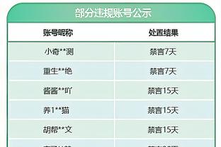 吉鲁本场数据：1次射正取得进球，2次关键传球，评分7.5全队最高